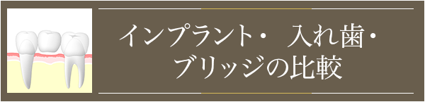 インプラント・入れ歯・ブリッジの比較